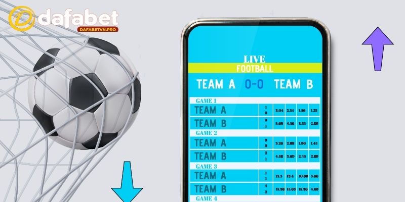 Kèo Châu Á 0.75 thể hiện mức chênh lệch thực lực giữa hai đội bóng Kèo Châu Á 0.75 thể hiện mức chênh lệch thực lực giữa hai đội bóng