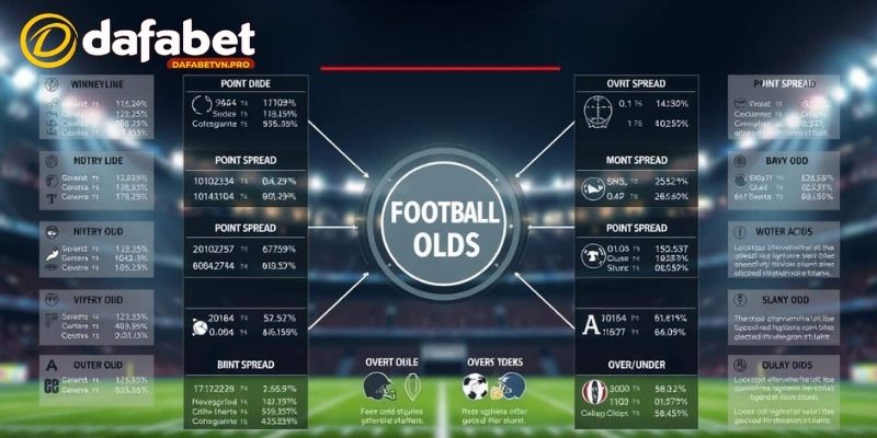 Nắm rõ kèo handicap là gì và mẹo chơi kèo Châu Á chuẩn nhất Nắm rõ kèo handicap là gì và mẹo chơi kèo Châu Á chuẩn nhất